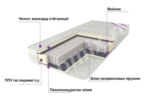 Ортопедический матрас мягкий, Томская область