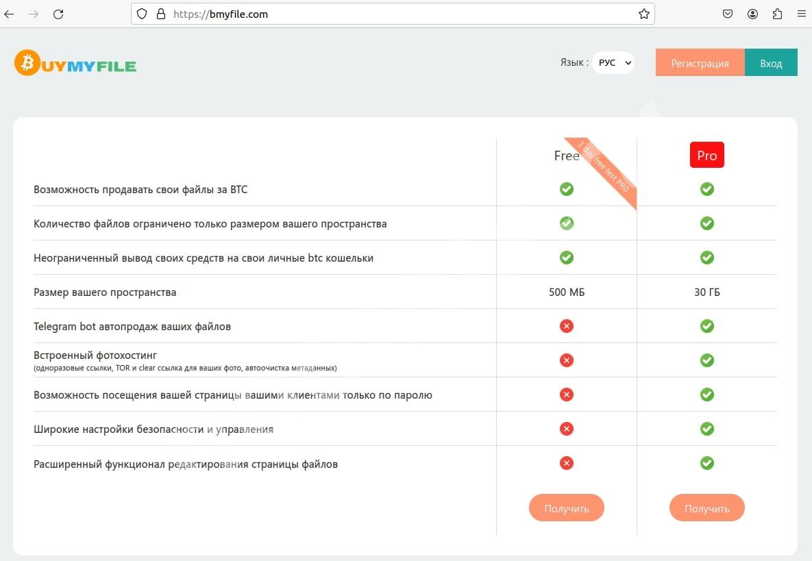 Файлообменник. Заработок на продаже файлов,  САНКТ-ПЕТЕРБУРГ