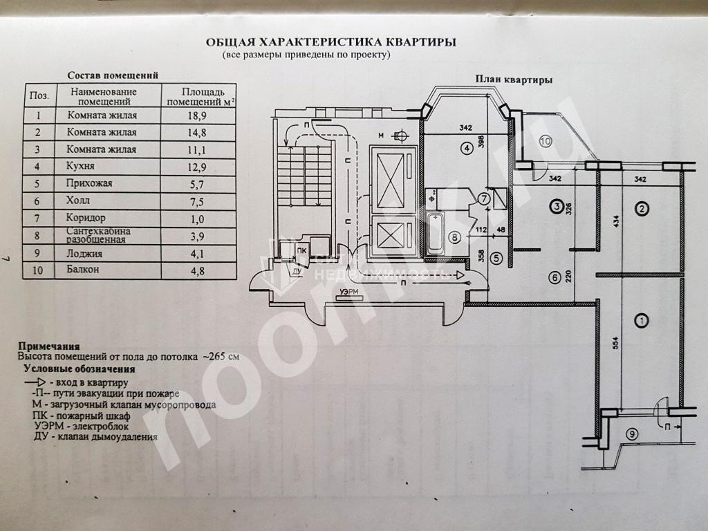 Продаю 2-комн квартиру, 59,0 кв.м, Этаж 22/22